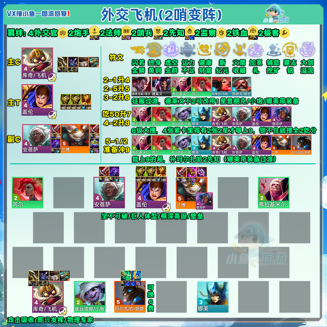 魔力宝贝私服新手福利获取攻略，快速提升战斗力