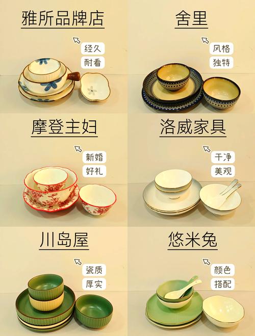 餐具上的图案会掉漆？选购要注意这点​